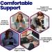 Thumb Brace with Wrist Support for Tendonitis - One Size Thumb Splint Stabilizer for Men & Women - Buy Online on GoSupps.com