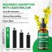 Mullein Liquid Drops - Peppermint, Elderflower, Ginger - Lung Detox, Respiratory Support, Bronchial Support - 2.0 fl oz (60ml) 2 Fl Oz (Pack of 1) - Buy Online on GoSupps.com