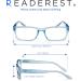 Readerest Blue Light Blocking Reading Glasses - Light Blue 1.50x Magnification Antiglare & UV Protection for Men & Women - Buy Online on GoSupps.com