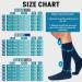 360 RELIEF - Flight Compression Socks Supports | Blood Circulation Travel Work 4XL 2Blue+1Grey - Buy Online on GoSupps.com