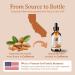 Organic Sweet Almond Oil 4oz - Bella Terra Oils | Pure Cold-Pressed Vitamin E Rich - Luxurious Skin Care - Buy Online on GoSupps.com