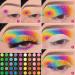 DE LANCI Makeup Palette for Teens - 78 Color Eyeshadow Kit | Perfect Gift Set for Teen Girls & Beginners - Buy Online on GoSupps.com