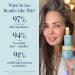 Kind Science 5-Piece Deluxe Anti Aging Skin Care Set for Day + Night Hydration Anti Aging Treatment Cleansing & Exfoliation - For Dry and Sensitive Skin - Fragrance Free Cruelty Free - Buy Online on GoSupps.com