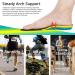 Arxus Gel Insoles - Plantar Fasciitis Arch Support Orthotic for Flat Feet & Heel Pain Relief | Shock Absorbing Comfort Inserts for Running Shoes - Blue M - Buy Online on GoSupps.com
