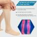 360 RELIEF - Flight Compression Socks Supports | Blood Circulation Travel Work 4XL Beige - Buy Online on GoSupps.com