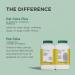 Pet-Tabs Plus Multivitamin for Dogs | 180 Chewable Tablets | Essential Nutrients for Special Needs Pets - International Shipping Available - Buy Online on GoSupps.com