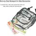 Small Clear Backpack Stadium Approved Heavy Duty Clear Mini Backpack Transparent Book bag for Concert Work Sport Games Festival - Buy Online on GoSupps.com