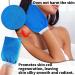 SKRYUIE Deep Exfoliating Mitt & Scrubber Gloves Kit for Body - Dead Skin Remover for Healthy Skin - SPA Bath/Shower Loofah Set for Women & Men (Blue 3pcs) - Buy Online on GoSupps.com