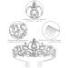 Birthday Crowns Set: Girl Sash, Tiara, & Crystal Crown | Birthday Accessories for Girls and Women - Buy Online on GoSupps.com