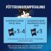 FELIX Sensations Crunchy Wet Cat Food in Jelly - Variety Mix (4 x 20 Bags | 6.8kg) - International Shipping Available - Buy Online on GoSupps.com