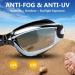 ALLPAIPAI Swim Goggles - Pack of 2 Professional Anti-Fog UV Protection Wide View Swimming Goggles for Women Men Kids - Buy Online on GoSupps.com