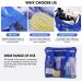 Portable Shower Mesh Caddy Bag for Travel and Swimming - Quick Dry Toiletry Organizer with Zipper (Dark Blue) - Buy Online on GoSupps.com