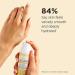 IT Cosmetics Confidence in a Gel Lotion - Oil-Free Face Moisturizer - Lightweight, Hydrating with Ceramides - 2.5 Fl Oz - Buy Online on GoSupps.com