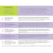 Andalou Naturals Age Defying Get Started Kit - 5 Piece Set | Fresh Age Defying Skincare Set - Buy Online on GoSupps.com