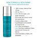Colorescience Brightening Primer SPF 20 1 Fl Oz - Mineral Sunscreen Water Resistant - Unscented - Buy Online on GoSupps.com