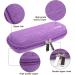 Youshares Insulin Cooling Bag for Diabetes | Travel Bag for Insulin Pens & Syringes | Diabetic Accessories with Cooling Packs (Violet) - Buy Online on GoSupps.com