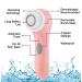 Spa Sciences NOVA Sonic Facial Cleansing Brush - Patented Exfoliating System, 3 Speeds, Waterproof - USB Rechargeable - Buy Online on GoSupps.com