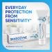 Sensodyne Complete Protection Toothpaste 3.4 oz | Optimal Relief & Protection for Sensitive Teeth - International Shipping Available - Buy Online on GoSupps.com