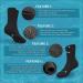 Hevto Diving Fins Socks 3/5mm Neoprene GBS | Sand Proof Beach Swim Socks | XS-3mm - Buy Online on GoSupps.com