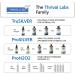 ProSILVER Ionic Colloidal Silver Liquid - 20 PPM Bio-Active for Immune Support | 8oz Dark Glass Bottle with Dropper | 48 Servings - Thrival Labs - Buy Online on GoSupps.com