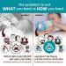 Bittylab Bare Air-Free 4oz Single - Anti-Reflux, Anti-Colic, Anti-Gas for 0-6 Months. Perfe-Latch for Breastfed Babies, Easy-Latch for Bottle-Fed. Includes Easy Instructions - 1 Count - Buy Online on GoSupps.com