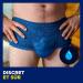 Tena Men's Incontinence Pants - Active Fit Plus Large - 4 Packs of 8 | Buy Internationally - Comfort & Protection - Buy Online on GoSupps.com