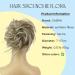 Caisha Jumbo Hair Part Hair Gum for Elegant Bridal Updos | DM17cm Dark Blond Mix #18th613a | Perfect for Special Occasions - Buy Online on GoSupps.com