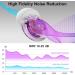 High Fidelity Ear Plugs for Concerts - Reusable Silicone 2 Pack | Noise Cancelling Earplugs for Musicians Raves & Work | 5 Pair Ear Tips (S/M/L) - Purple - Buy Online on GoSupps.com