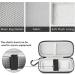 LIJIANG Case Compatible with AliveCor Kardia Mobile ECG/ KardiaMobile 6L- CASE ONLY - Buy Online on GoSupps.com