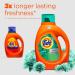 Tide Plus Febreze Freshness HE Turbo Clean Laundry Detergent - Botanical Rain Scent 132 fl oz 94 Loads | Shop Internationally - Buy Online on GoSupps.com