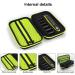 LinMei Hard Case for Philips Norelco OneBlade QP2520 QP2530 QP2570 QP2620 QP2630 - Green | Protective Shaver Storage Bag - Buy Online on GoSupps.com
