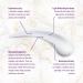Eye Intensiv Hydrating Cr me - Luxury Face Moisturizer for Fine Lines & Wrinkles - 0.5OZ/15ML - International Shipping - Buy Online on GoSupps.com