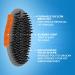 WAHL Palm Pal Brush Pet Grooming Brush Rubber Grip Animal Grooming Tools Face and Body Dog Brush Brushes for Cats and Dogs Removes Loose Hair Dirt and Tangles Palm-held Brushes - Buy Online on GoSupps.com