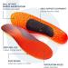 Orthotic Running Insoles for Men & Women - Cushioned Inserts for Sport Shoes - Fits Men 11-13, Women 12.5-14.5 - Buy Online on GoSupps.com