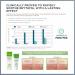 Dermikelp Acute Soothing Cream - Fast Care for Sensitive and Irritated Skin - Reduces Redness - Dermatologically Tested with Natural Active Ingredient - Buy Online on GoSupps.com