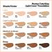 Revlon ColorStay Light Cover Liquid Foundation SPF 35 | 230 Natural Ochre | 1 fl. oz - Buy Online on GoSupps.com