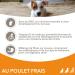 IAMS Vitality Puppy Food Small/Medium Breed with Fresh Chicken 12kg - Buy Online on GoSupps.com