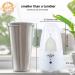Pixie Menstrual Cup Steamer - Sterilize & Clean Your Cup in 3 Minutes! Automatic Shut Off Switch - White - Buy Online on GoSupps.com