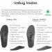 Icebug Comfort Insoles with Dynamic Arch Support - Charcoal Medium Arch - Size M 12 - Buy Online on GoSupps.com