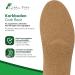 Green Feet Orthopedic Insoles - 5mm Shoe Inserts for Flat Feet Heel Spurs & Arch Support | EU Size 45/46 - Buy Online on GoSupps.com