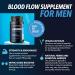 L-Arginine & L-Citrulline Supplement | Stamina Endurance Workout & Performance Support for Men | 295 mg L Arginine + L Citrulline 130 mg | 120 Nitric Oxide Pills | Vegan Third-Party Tested 120 count (Pack of 1) - Buy Online on GoSupps.com