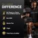 Kaged Creatine Monohydrate Elite - High Absorption Unflavored Powder | 60 Servings | International Shipping Available - Buy Online on GoSupps.com