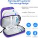 Youshares Insulin Cooling Bag with 2 Cooling Packs - Large Capacity Diabetes Bag for Diabetics (Purple) | Keep Medications Cold & Safe - 21x11.5x6cm - Buy Online on GoSupps.com