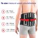 Neo G Back Support RX with Power Straps & Adjustable Lacing System - For Lower Back Pain Relief & Muscle Spasms - Class 1 Medical Device - Buy Online on GoSupps.com