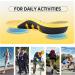 Insoles for High Arches & Plantar Fasciitis | Pain Relief & Shock Absorption for Flat Feet | No-Trim Design | For Men 7-7.5 & Women 9-9.5 | Optimal Stability for 250+ lbs - Buy Online on GoSupps.com