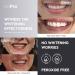 2-in-1 Teeth Whitening Strips Kit 35 Treatments - Advanced Teeth Whitening Kit (14 Treatments) + Innovative Teeth Whitening Kit (21 Treatments) - Buy Online on GoSupps.com