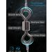 Facikono 210pcs Fishing Barrel Swivels Set | Rolling Bearing Snap Connector for Saltwater & Freshwater Fishing - Buy Online on GoSupps.com