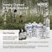 Chaga Organic Mushroom Extract - Next-Gen Ultrasound Extraction, Wild Harvested in Arctic Finland, 100% Fruiting Body, Ultra Potent Tincture for Immune, DNA & Gut Health Support, USDA Certified, 50ml Organic Wild Chaga - Buy Online on GoSupps.com