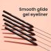 JOAH Make Her Gel-ous Waterproof Gel Eyeliner | Self-Sharpening Pencil | Long-Lasting Deep Blue Color - Buy Online on GoSupps.com