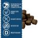 Schn ffelfreunde Magen Darm - Dog I Digestive Supplements for Dogs - Tablets for Digestive and Gastric Support - Made in Germany (300g) - Buy Online on GoSupps.com